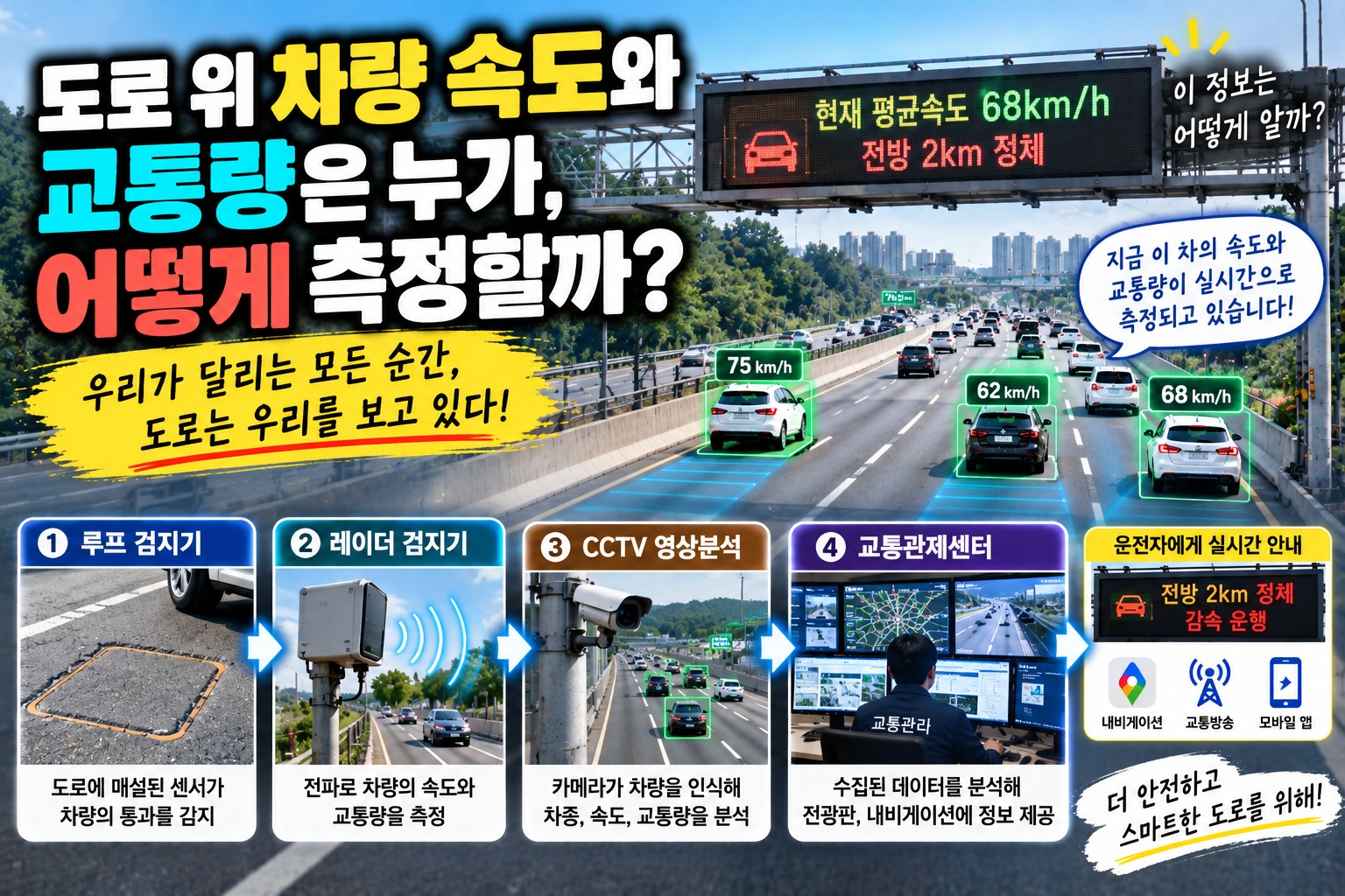 70번 썸네일